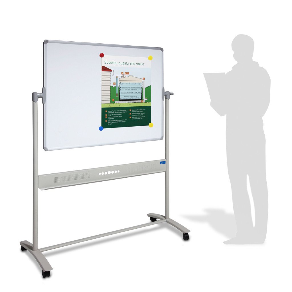 Mobile Whiteboard Hire & Rental for your event or presentation from